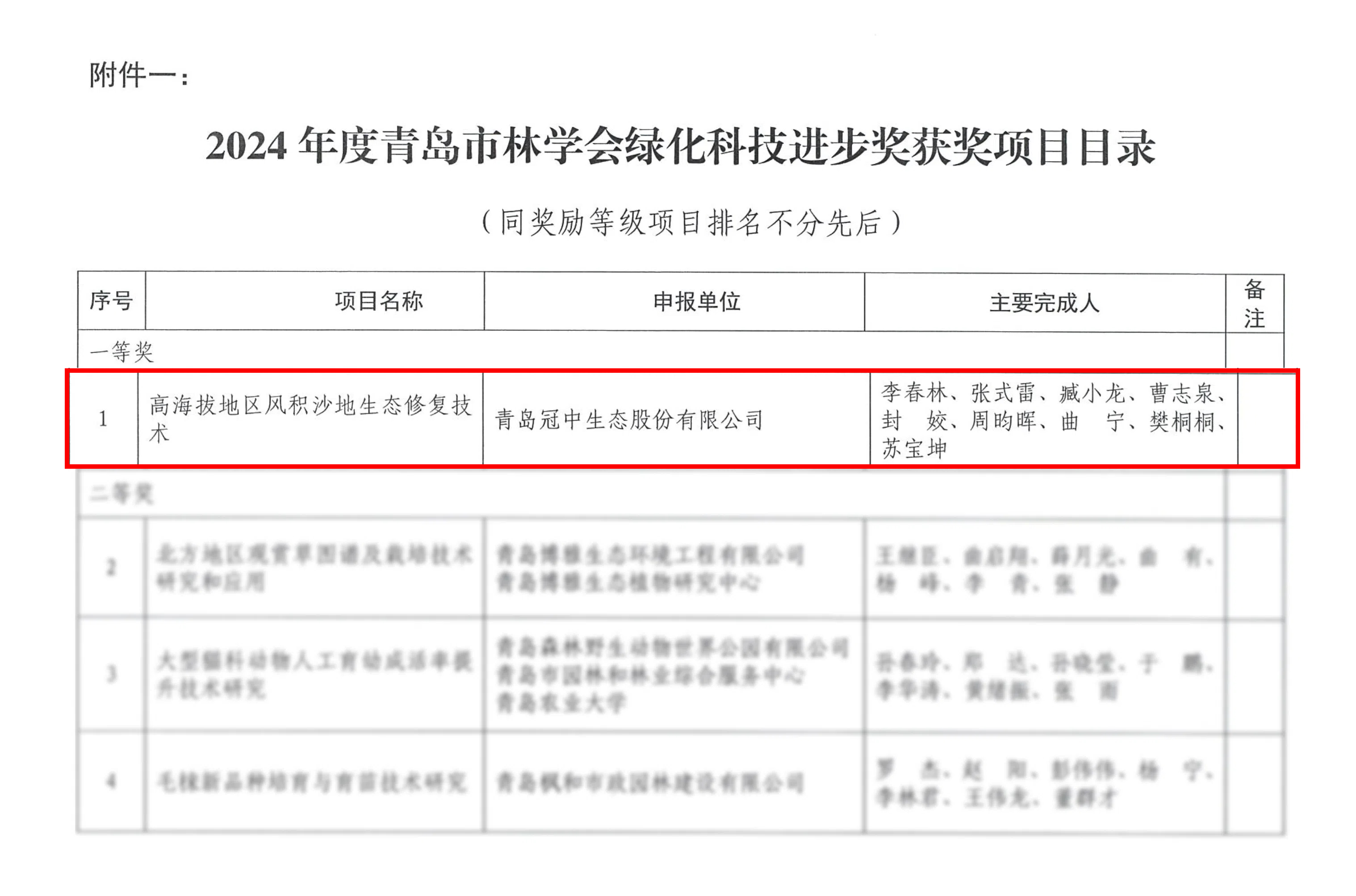 yl23455ÓÀÀû(Öйú)¹É·ÝÓÐÏÞ¹«Ë¾